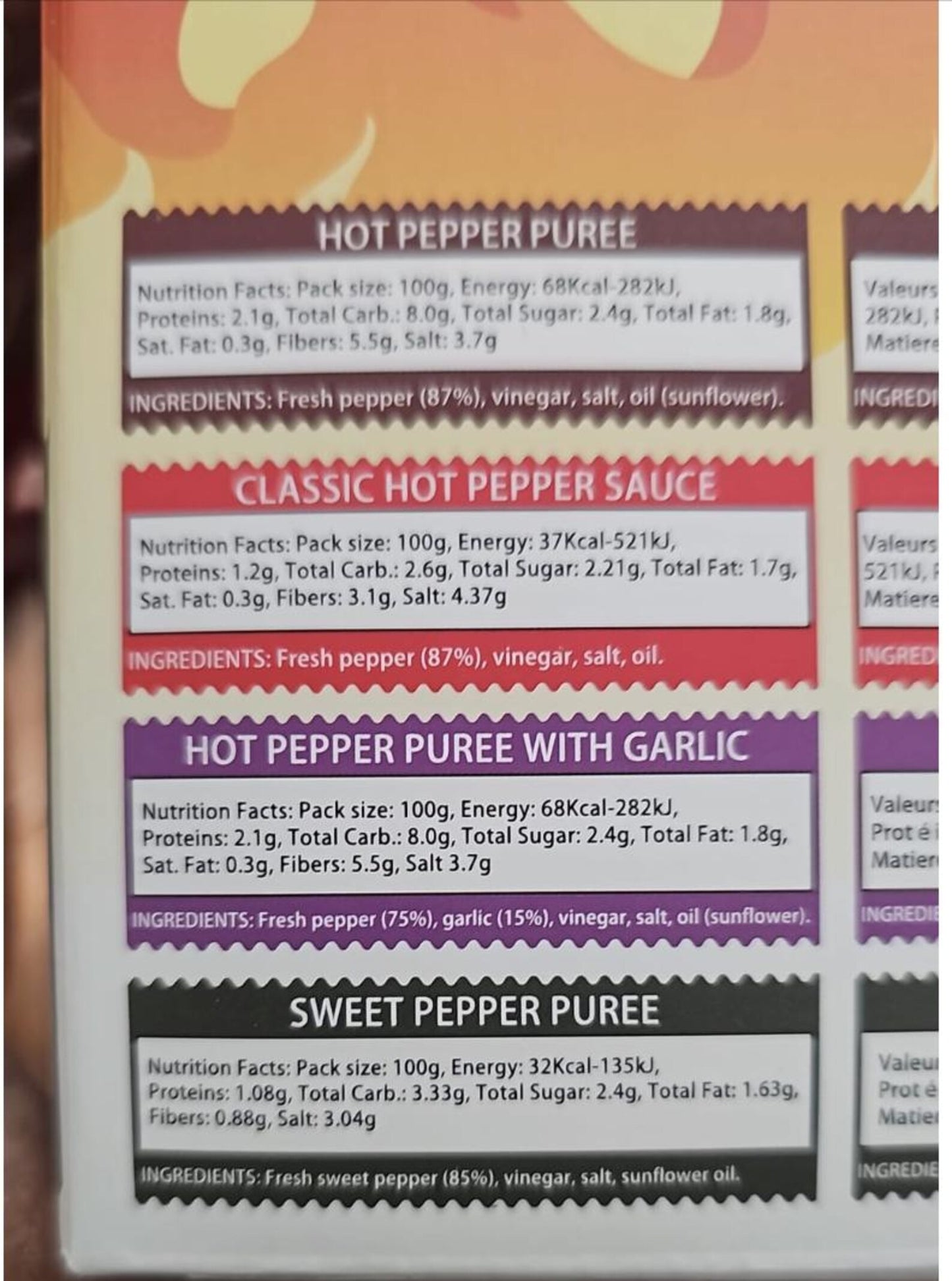 Foronto Hot Pepper and Mango Sauce