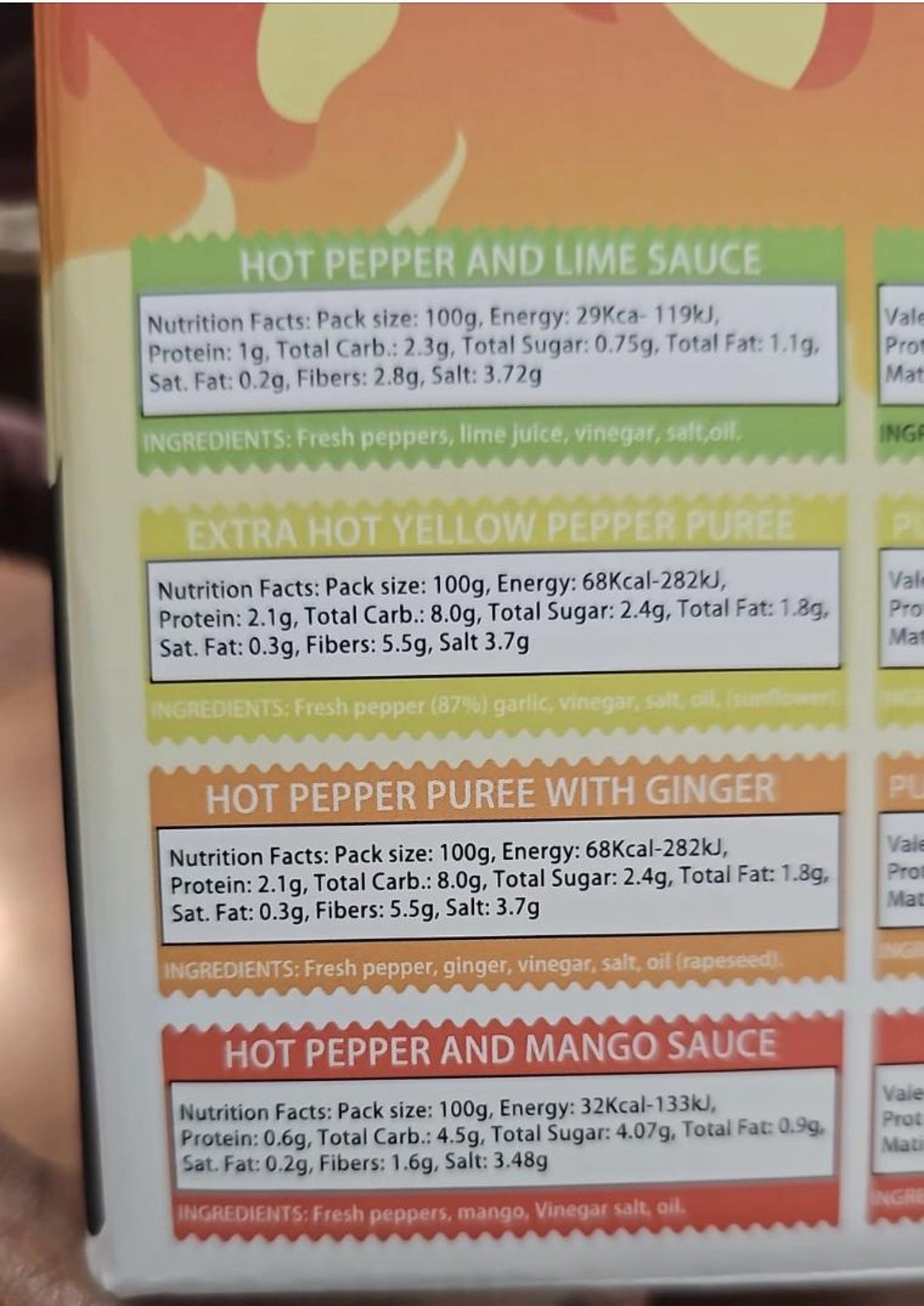 Hot Pepper and Ginger Sauce